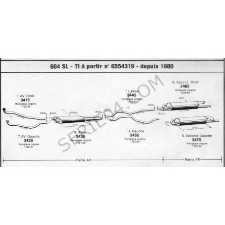tuyau d'échappement