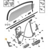guide de coulisse de porte