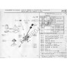 Soufflet de levier de vitesses