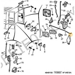 serrure de porte