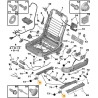 guide de support de siège
