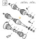 Standard-Austausch-Gimbal
