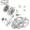 Kit d'embrayage