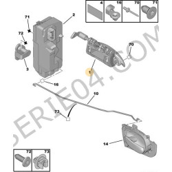 poignée de porte