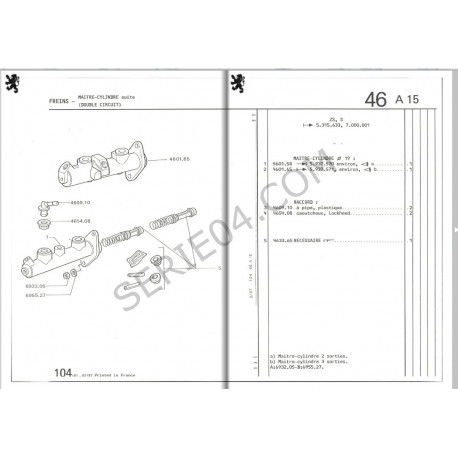 Kit de réparation de maître cylindre Ø19