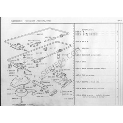 guide