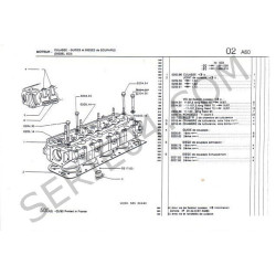 camera di turbolenza