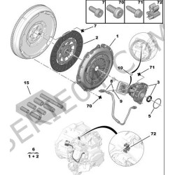 Kit d'embrayage