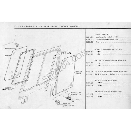 vitre de porte