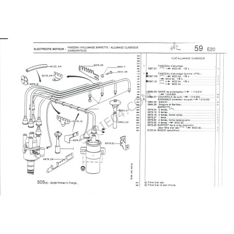 Jeu de fils haute tension