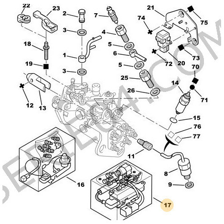 Roto-diesel magneetklep