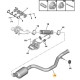 catalyseur
