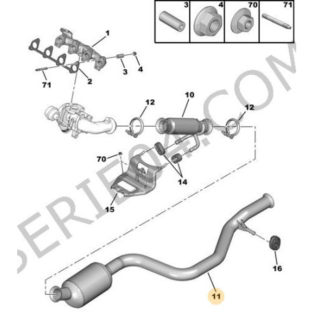 catalyseur