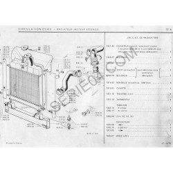 radiator rubberen afstandhouder