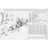 raccord de refoulement de pompe Bosch