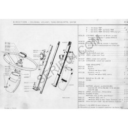 steering column shaft