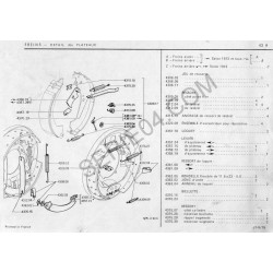 kit de ressorts de frein arrière