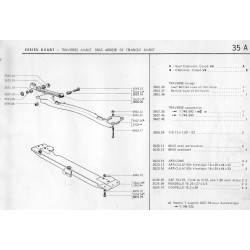Front lifting cross member