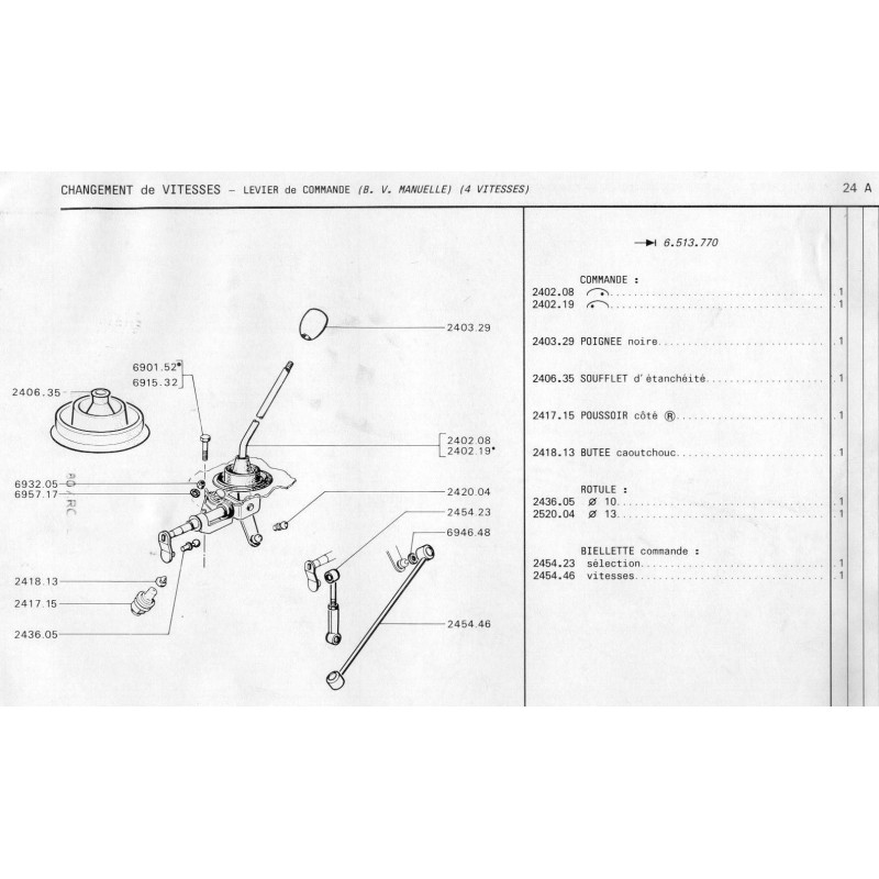 SOUFFLET DE LEVIER DE VITESSES ALCANTARA PEUGEOT - Accessoires Spécialiste  Peugeot