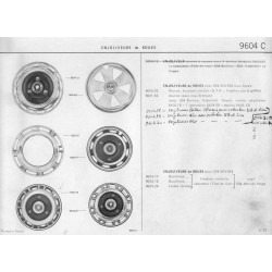 Alunox-Radabdeckung 14"