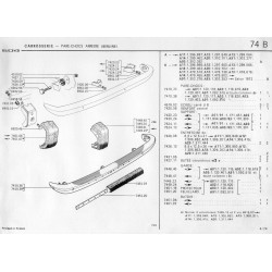 rear bumper rubber strip