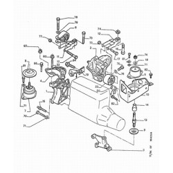 column screw