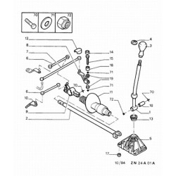 gear shift rod