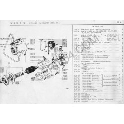 Teilesatz für Generator- oder Dynamo-Riemenscheibe Ø16