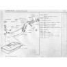 locking ring gauge notches