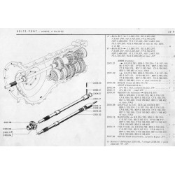 Rilsan gearbox input shaft bushing Ø28x31x15 mm