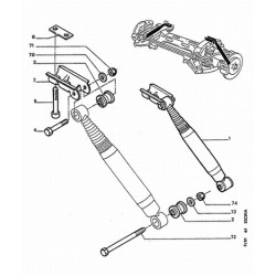 articulación