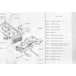 valve control