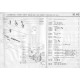 Butée