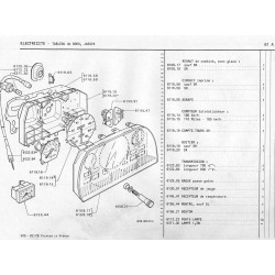 plaque circuit imprimé