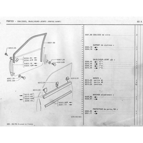 Joint carrosserie