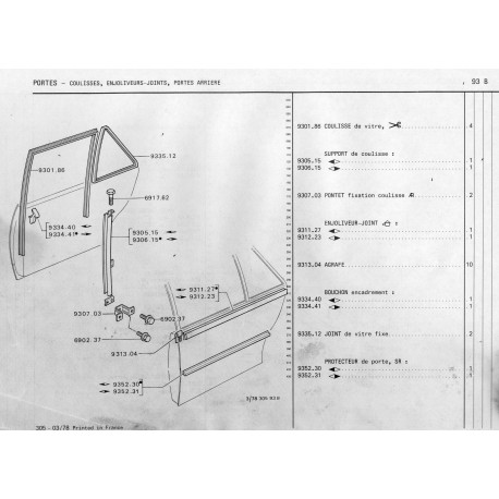 Joint carrosserie