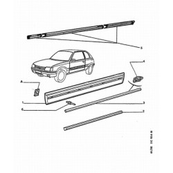 Protecteur de porte gauche GTI-CTi