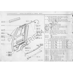 Front door rear seal