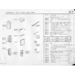 porte fusible