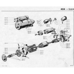 lanciatore iniziale PR