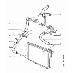 Slang tussen waterpomp en fitting