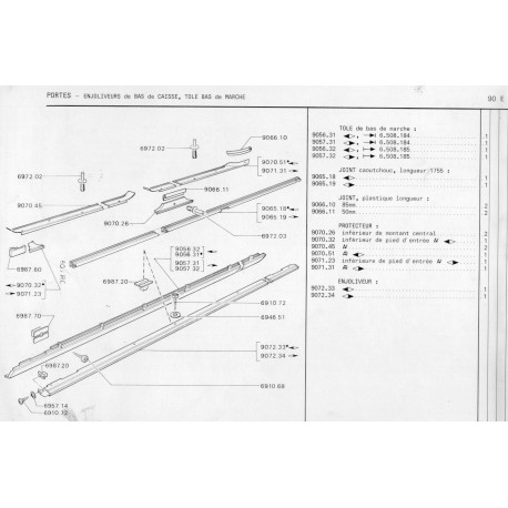 marche pied arrière