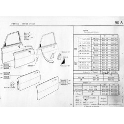 exterior front door panel