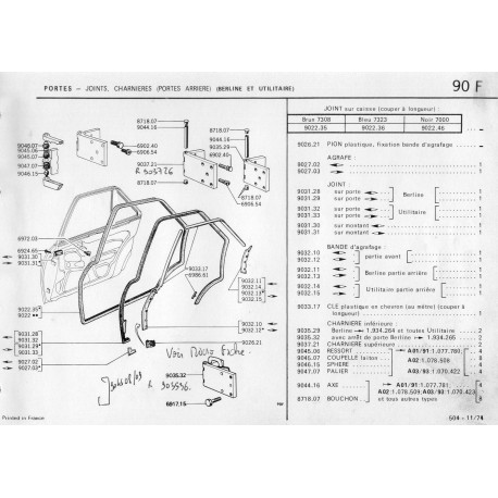 Joint sur porte arrière