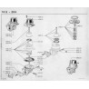 la bomba de combustible