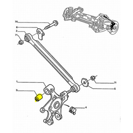 articulation