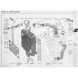 radiateur échange standard XD85