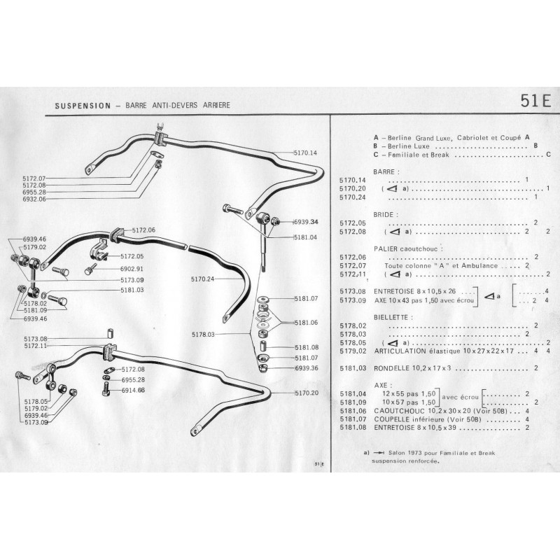 Adj. Biellettes de barre stabilisatrice Honda, Peugeot, Suzuki, Volvo