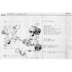 Allumeur Ducellier M106