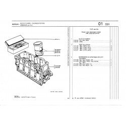 Kit chemises pistons 1L5 XR5-XR5S-XR5A